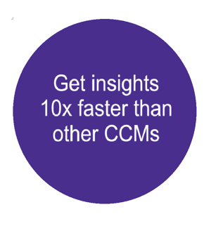 10x insights 10x insights