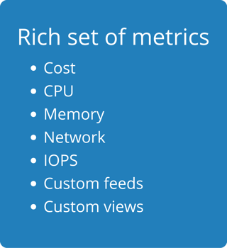 Rich Set of Metrics blue BG