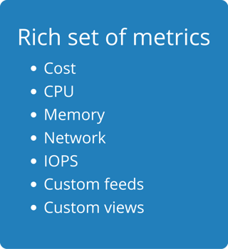 Rich Set of Metrics blue BG Rich Set of Metrics blue BG
