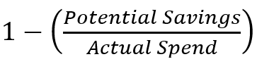 Efficiency score equation = 1 - (Potential Savings / Actual Spend))