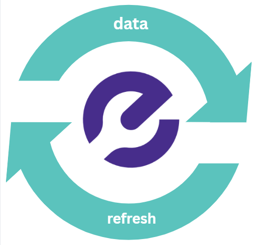 envisor data refresh
